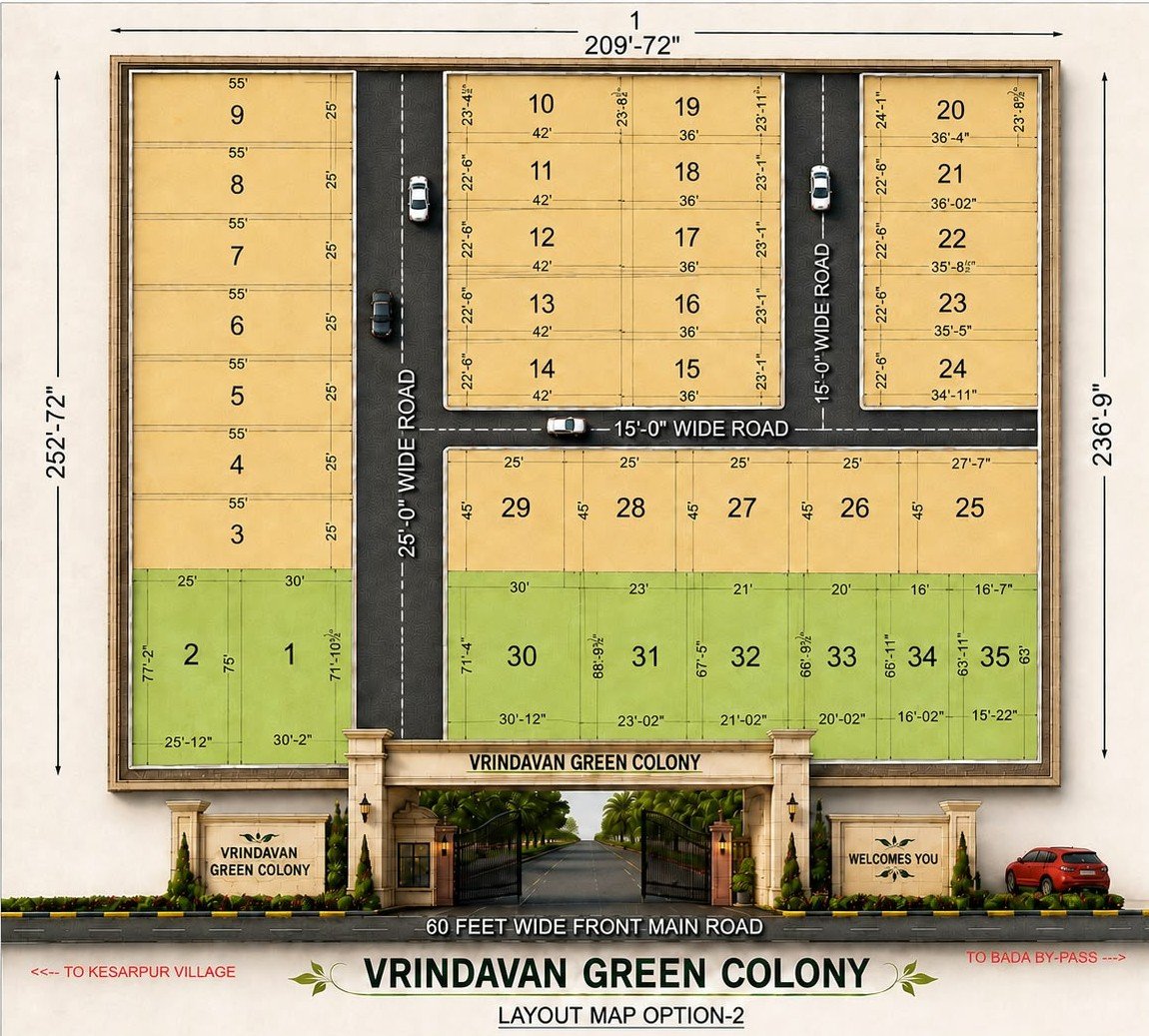 Vrindavan Green Colony